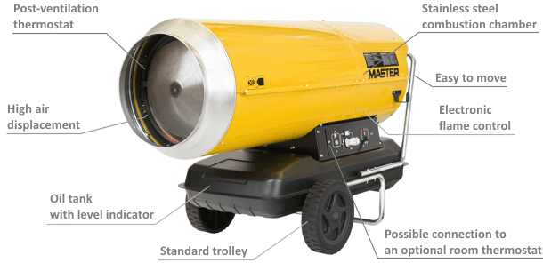 Direct oil heater Master B 230 - Image 3