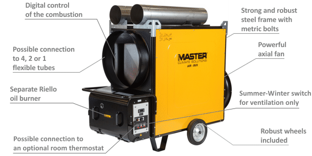 Indirect oil heater Master BV 471 S - Image 17