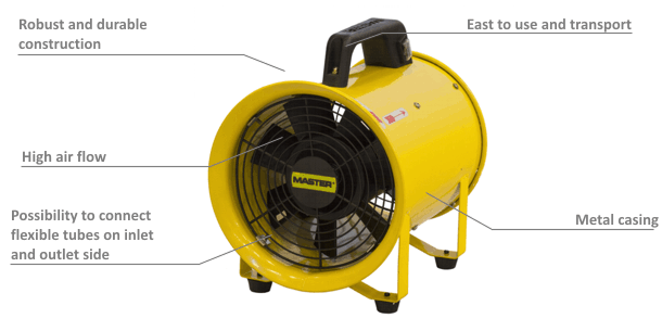 Professional blower Master BLM 6800 - Image 2