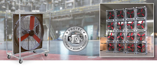 Industrijski ventilator TTW 20000 - slika 5